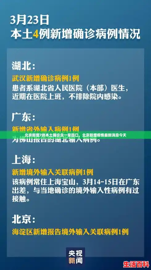 北京新增7例本土确诊含一家四口，北京新增疫情最新消息今天
