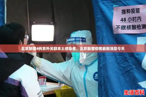 北京新增4例京外关联本土感染者，北京新增疫情最新消息今天
