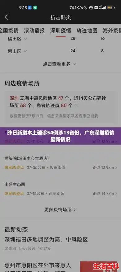 昨日新增本土确诊54例涉13省份，广东深圳疫情最新情况