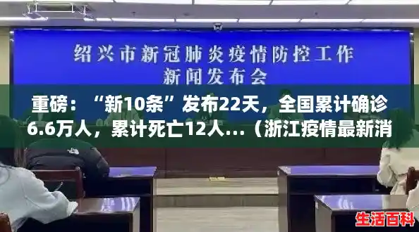 重磅：“新10条”发布22天，全国累计确诊6.6万人，累计死亡12人…（浙江疫情最新消息情况）