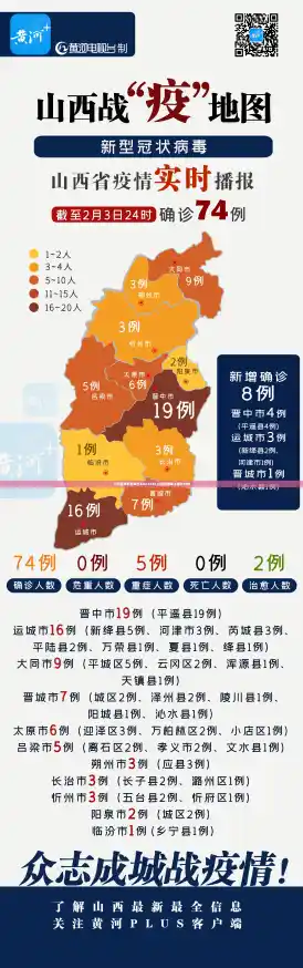 31省区市新增本土476+1048,山西新增本土确诊10例 31省区市新增本土476+1048,山西新增本土确诊10例