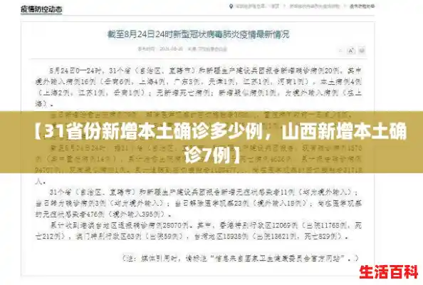 【31省份新增本土确诊多少例，山西新增本土确诊7例】