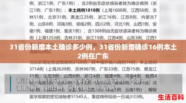 31省份新增本土确诊多少例，31省份新增确诊16例本土2例在广东