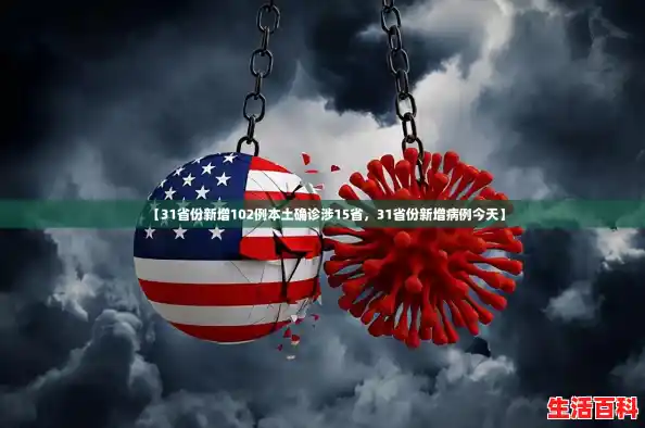 【31省份新增102例本土确诊涉15省,31省份新增病例今天】 【31省份新增102例本土确诊涉15省,31省份新增病例今天】