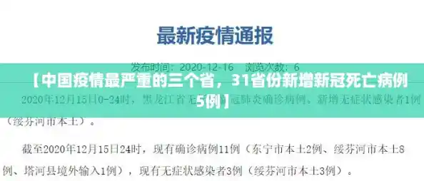【中国疫情最严重的三个省，31省份新增新冠死亡病例5例】