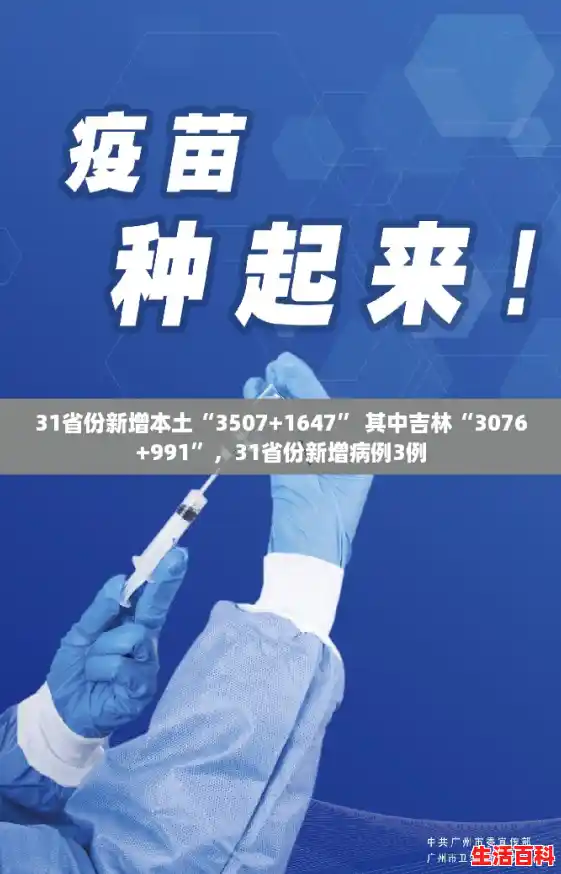 31省份新增本土“3507+1647” 其中吉林“3076+991”，31省份新增病例3例