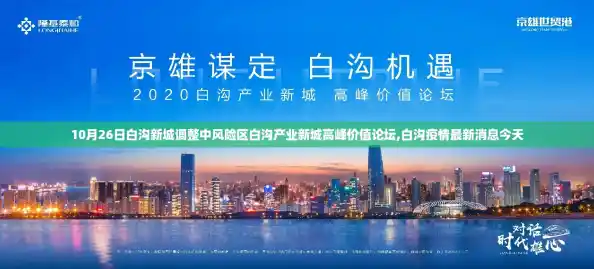 10月26日白沟新城调整中风险区白沟产业新城高峰价值论坛,白沟疫情最新消息今天 10月26日白沟新城调整中风险区白沟产业新城高峰价值论坛,白沟疫情最新消息今天