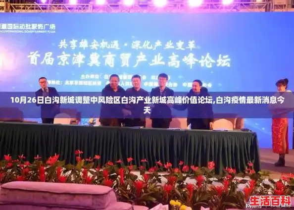 10月26日白沟新城调整中风险区白沟产业新城高峰价值论坛,白沟疫情最新消息今天 10月26日白沟新城调整中风险区白沟产业新城高峰价值论坛,白沟疫情最新消息今天