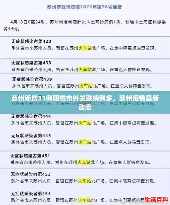 苏州新增31例阳性市外关联病例多，苏州疫情最新动态
