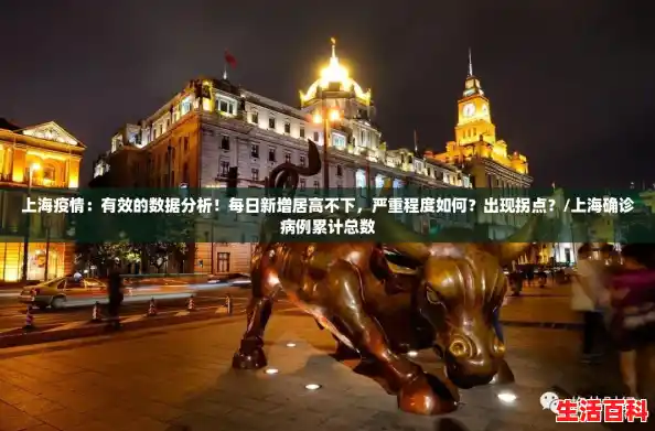 上海疫情：有效的数据分析！每日新增居高不下，严重程度如何？出现拐点？/上海确诊病例累计总数