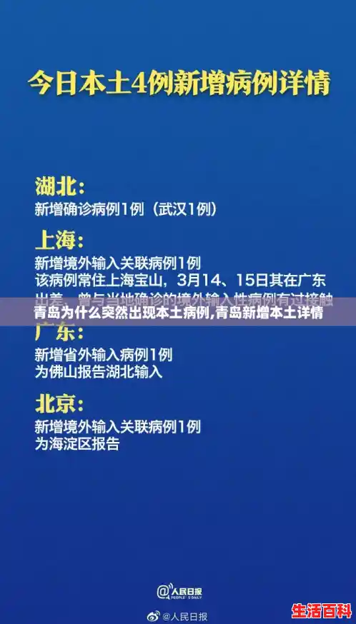 青岛为什么突然出现本土病例,青岛新增本土详情