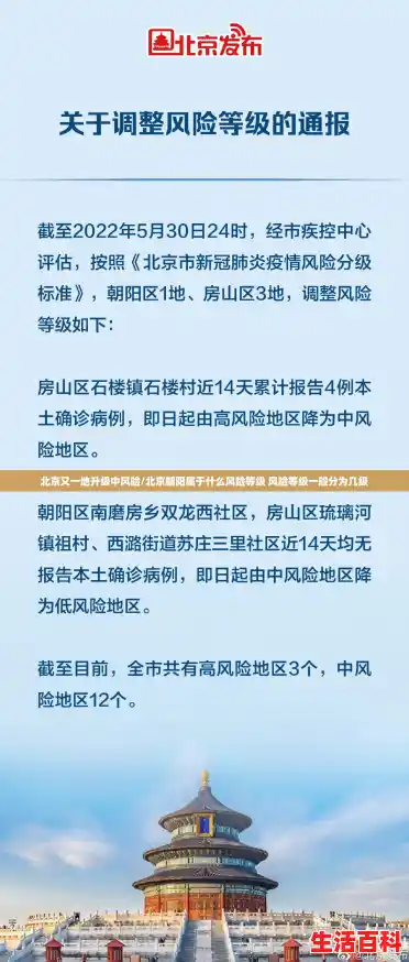 北京又一地升级中风险/北京朝阳属于什么风险等级 风险等级一般分为几级