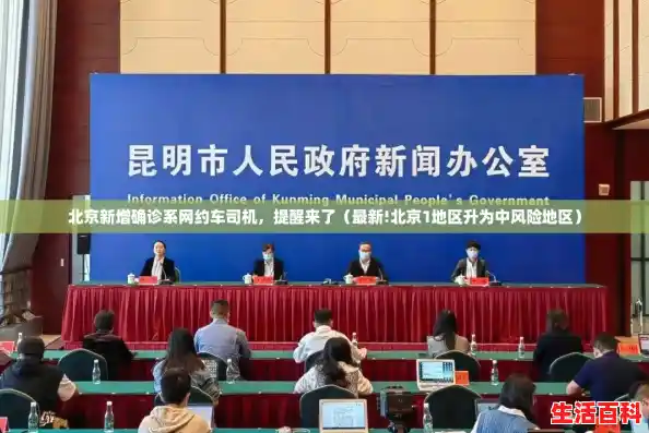 北京新增确诊系网约车司机，提醒来了（最新!北京1地区升为中风险地区）