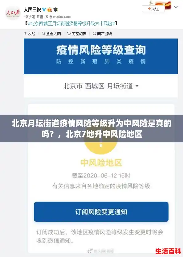 北京月坛街道疫情风险等级升为中风险是真的吗？，北京7地升中风险地区