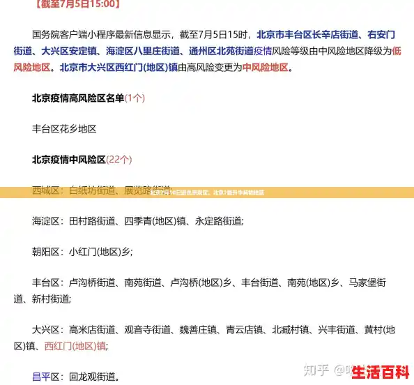 北京7月10日进出京规定，北京7地升中风险地区