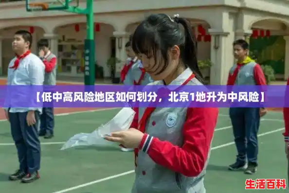 【低中高风险地区如何划分,北京1地升为中风险】 【低中高风险地区如何划分,北京1地升为中风险】