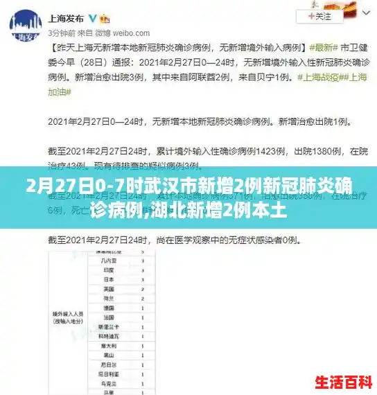 2月27日0-7时武汉市新增2例新冠肺炎确诊病例,湖北新增2例本土