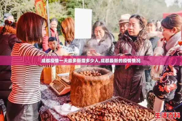 成都疫情一天最多新增多少人,成都最新的疫情情况