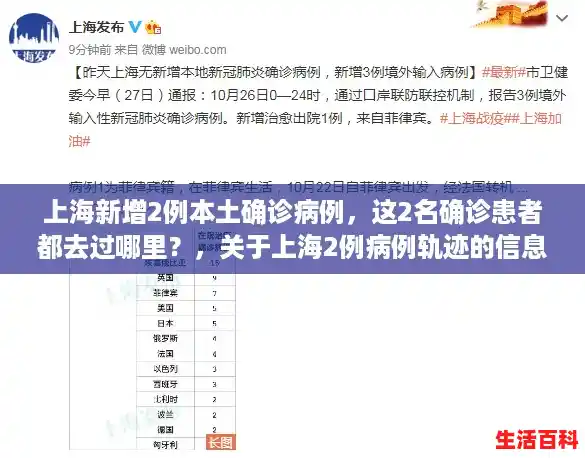 上海新增2例本土确诊病例，这2名确诊患者都去过哪里？，关于上海2例病例轨迹的信息