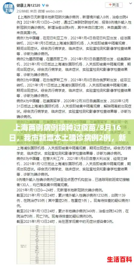 上海两例病例接种过疫苗/8月16日,我市新增本土确诊病例2例,新增本土无症状感染者1例,均在闭环管理人员中发现 上海两例病例接种过疫苗/8月16日,我市新增本土确诊病例2例,新增本土无症状感染者1例,均在闭环管理人员中发现