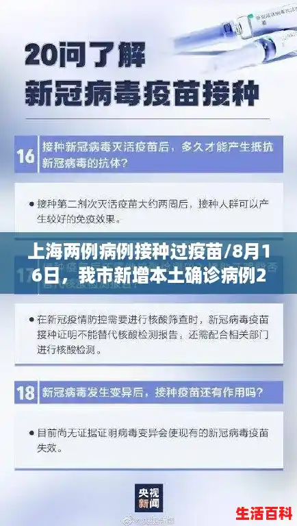 上海两例病例接种过疫苗/8月16日,我市新增本土确诊病例2例,新增本土无症状感染者1例,均在闭环管理人员中发现 上海两例病例接种过疫苗/8月16日,我市新增本土确诊病例2例,新增本土无症状感染者1例,均在闭环管理人员中发现