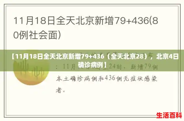 【11月18日全天北京新增79+436(全天北京28),北京4日确诊病例】 【11月18日全天北京新增79+436(全天北京28),北京4日确诊病例】