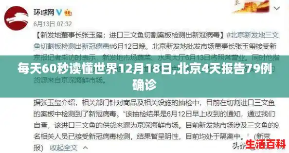 每天60秒读懂世界12月18日,北京4天报告79例确诊