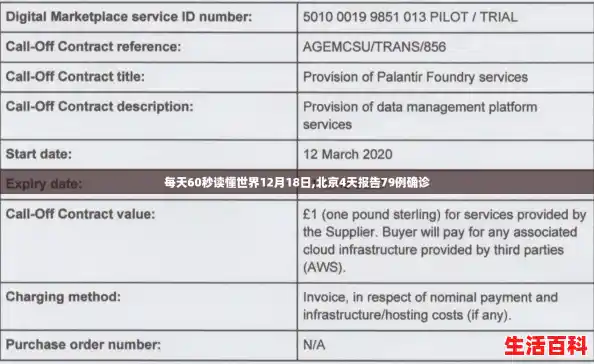 每天60秒读懂世界12月18日,北京4天报告79例确诊
