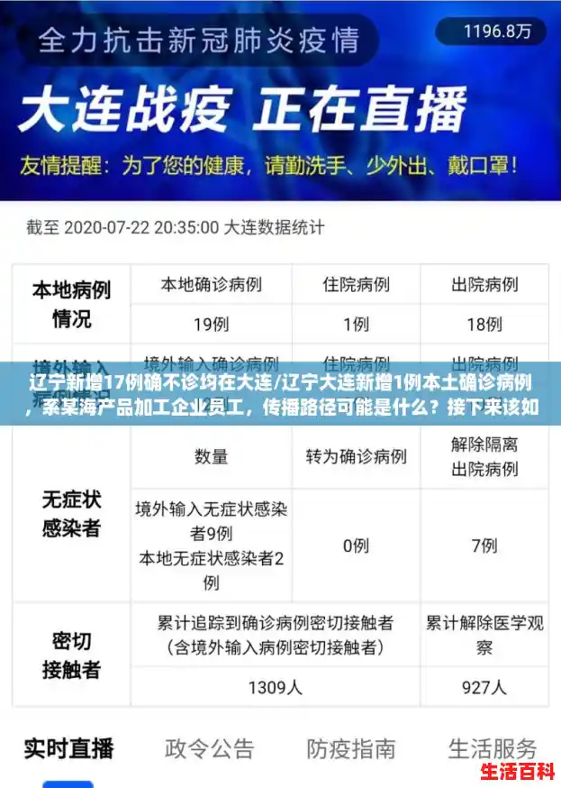 辽宁新增17例确不诊均在大连/辽宁大连新增1例本土确诊病例，系某海产品加工企业员工，传播路径可能是什么？接下来该如何防控