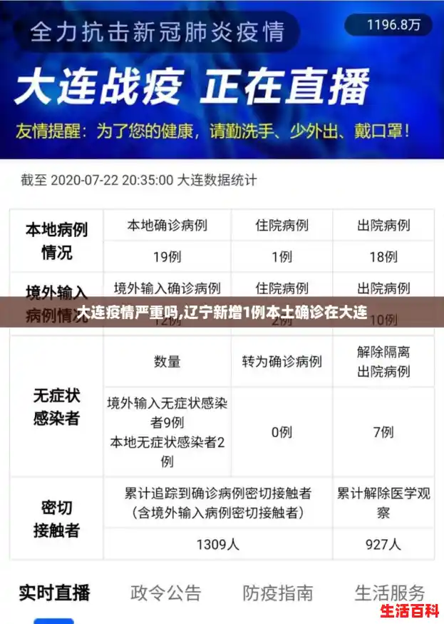 大连疫情严重吗,辽宁新增1例本土确诊在大连 大连疫情严重吗,辽宁新增1例本土确诊在大连