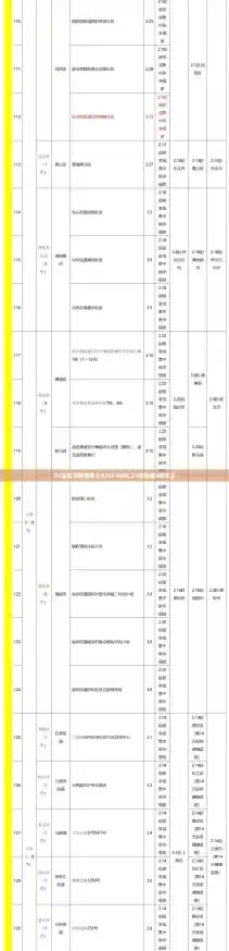 31省区市新增本土476+1048,31省新增4例本土 31省区市新增本土476+1048,31省新增4例本土