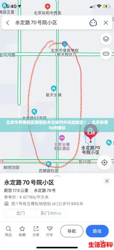 北京市有哪些区哪些街乡位被列中风险地区?,北京新增36例确诊 北京市有哪些区哪些街乡位被列中风险地区?,北京新增36例确诊
