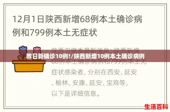 昨日新确诊10例!/陕西新增10例本土确诊病例