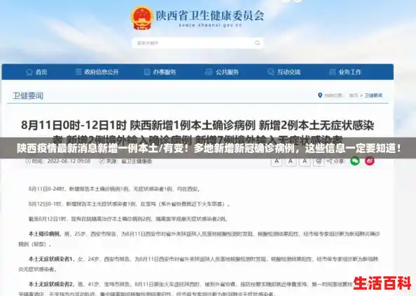 陕西疫情最新消息新增一例本土/有变！多地新增新冠确诊病例，这些信息一定要知道！