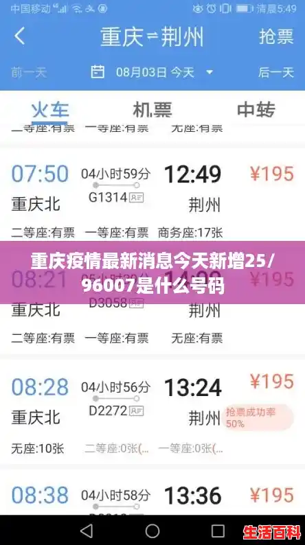 重庆疫情最新消息今天新增25/96007是什么号码