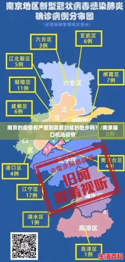 南京的疫情有严重到需要封城的地步吗?/南京禄口机场疫情 南京的疫情有严重到需要封城的地步吗?/南京禄口机场疫情