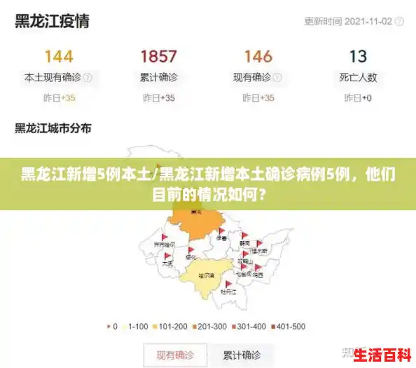黑龙江新增5例本土/黑龙江新增本土确诊病例5例,他们目前的情况如何? 黑龙江新增5例本土/黑龙江新增本土确诊病例5例,他们目前的情况如何?