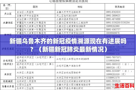 新疆乌鲁木齐的新冠疫情溯源现在有进展吗?(新疆新冠肺炎最新情况) 新疆乌鲁木齐的新冠疫情溯源现在有进展吗?(新疆新冠肺炎最新情况)