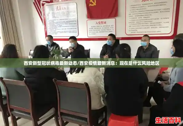 西安新型冠状病毒最新动态/西安疫情最新消息：现在是什么风险地区