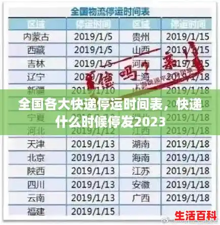 全国各大快递停运时间表，快递什么时候停发2023