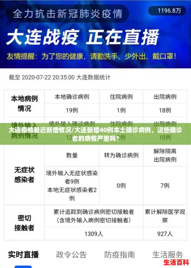 大连疫情最近新增情况/大连新增40例本土确诊病例,这些确诊者的病情严重吗? 大连疫情最近新增情况/大连新增40例本土确诊病例,这些确诊者的病情严重吗?