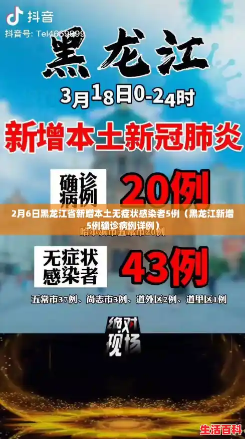 2月6日黑龙江省新增本土无症状感染者5例(黑龙江新增5例确诊病例详例) 2月6日黑龙江省新增本土无症状感染者5例(黑龙江新增5例确诊病例详例)