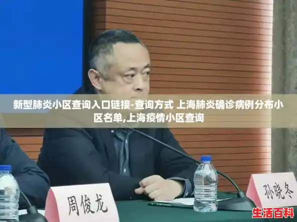 新型肺炎小区查询入口链接-查询方式 上海肺炎确诊病例分布小区名单,上海疫情小区查询 新型肺炎小区查询入口链接-查询方式 上海肺炎确诊病例分布小区名单,上海疫情小区查询