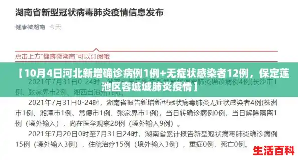 【10月4日河北新增确诊病例1例+无症状感染者12例,保定莲池区容城城肺炎疫情】 【10月4日河北新增确诊病例1例+无症状感染者12例,保定莲池区容城城肺炎疫情】