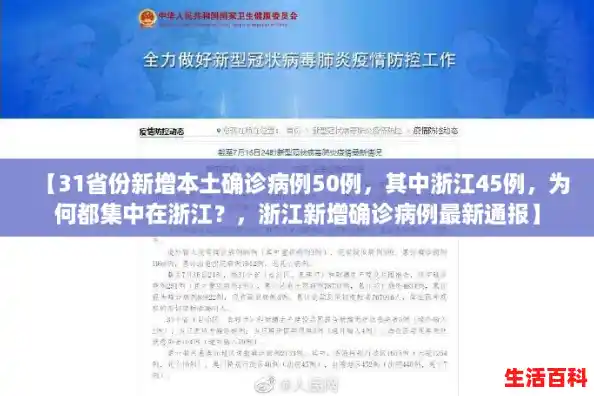 【31省份新增本土确诊病例50例,其中浙江45例,为何都集中在浙江?,浙江新增确诊病例最新通报】 【31省份新增本土确诊病例50例,其中浙江45例,为何都集中在浙江?,浙江新增确诊病例最新通报】