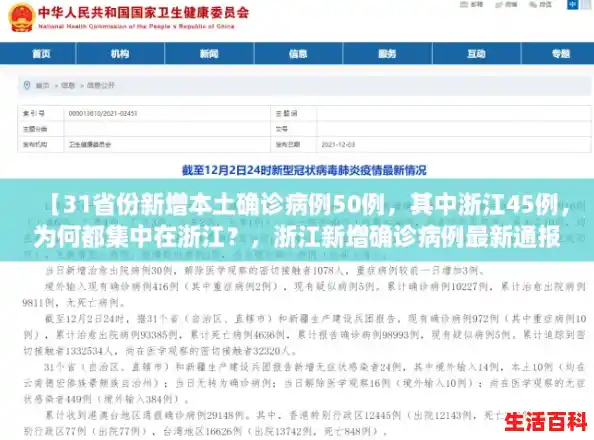 【31省份新增本土确诊病例50例,其中浙江45例,为何都集中在浙江?,浙江新增确诊病例最新通报】 【31省份新增本土确诊病例50例,其中浙江45例,为何都集中在浙江?,浙江新增确诊病例最新通报】