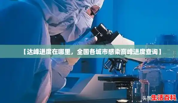 【达峰进度在哪里,全国各城市感染高峰进度查询】 【达峰进度在哪里,全国各城市感染高峰进度查询】