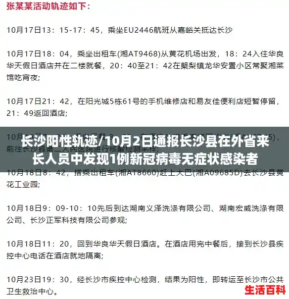 长沙阳性轨迹/10月2日通报长沙县在外省来长人员中发现1例新冠病毒无症状感染者 长沙阳性轨迹/10月2日通报长沙县在外省来长人员中发现1例新冠病毒无症状感染者