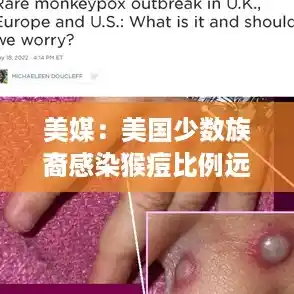 美媒：美国少数族裔感染猴痘比例远超官方数据，为何如此严重？（美国感染率10%）