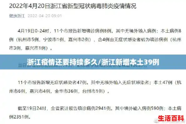 浙江疫情还要持续多久/浙江新增本土39例